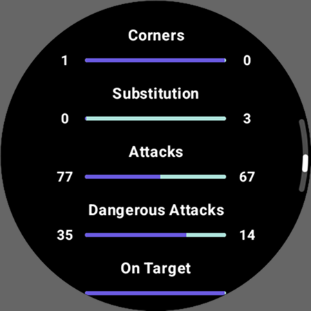 Football Live Scores: SnapGoal Screenshot