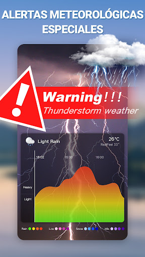 Captura de pantalla de El Tiempo 15 Días - Weather