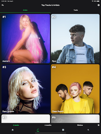 stats.fm for Spotify screenshot