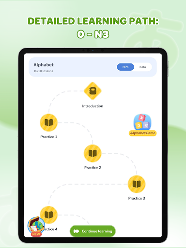 Learn Japanese: HeyJapan screenshot