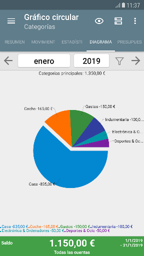 Captura de pantalla de Mi presupuesto