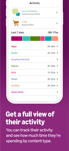 Amazon Kids Parent Dashboard screenshot