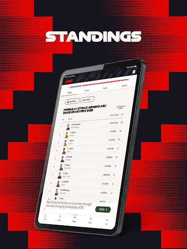 Formula 1® screenshot