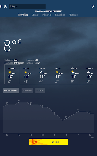 Captura de pantalla de MSN El Tiempo: Previsión, mapa