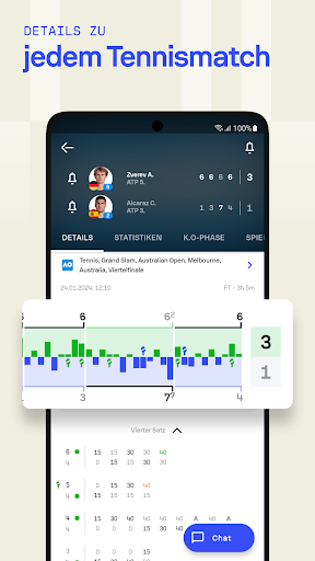 Sofascore: Fussball Ergebnisse Screenshot