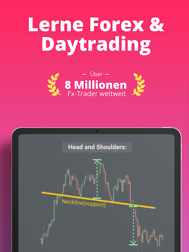 Forex Trading für Anfänger Screenshot