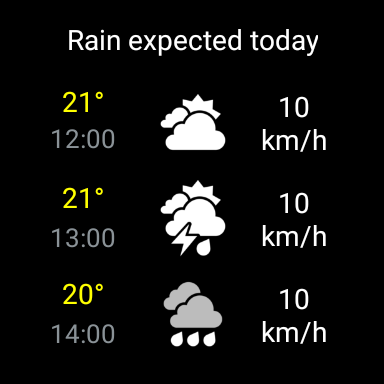 Weather XL PRO screenshot