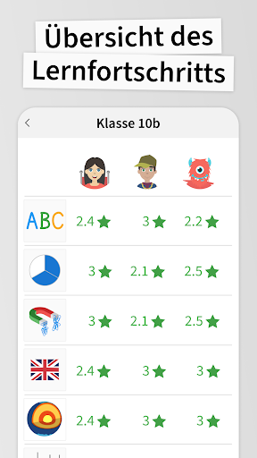 ANTON - Lernen - Schule Screenshot