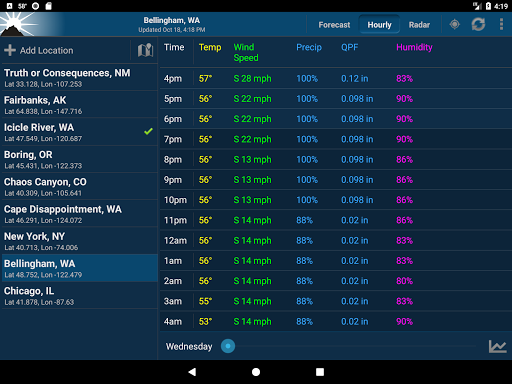 Captura de pantalla de NOAA Weather Unofficial (Pro)