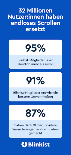 Blinkist: Buchzusammenfassung Screenshot