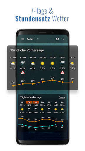 Sense Flip Uhr & amp; Wetter Screenshot