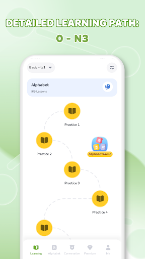 Learn Japanese: HeyJapan screenshot