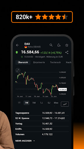 Investing.com: Aktien & Börse Screenshot