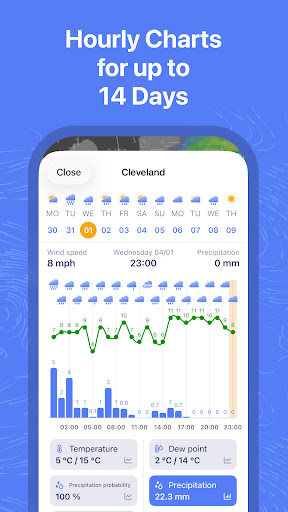 Ventusky: Weather Forecast screenshot