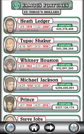 US Debt Clock .org screenshot
