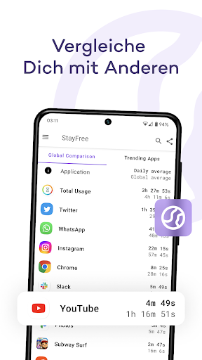 StayFree - Screen Time Screenshot