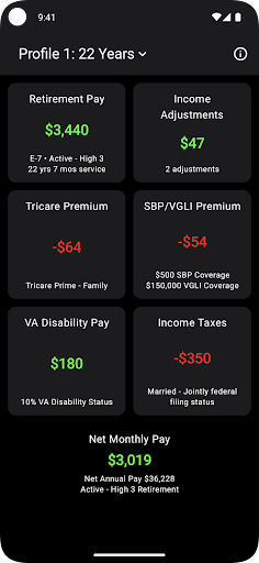 Military Retirement screenshot