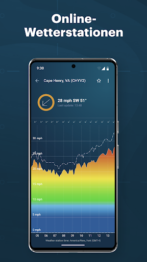 Windy.app: Windkarte, Gezeiten Screenshot