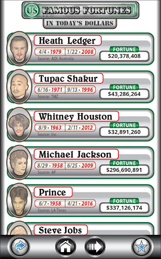 Captura de pantalla de US Debt Clock .org