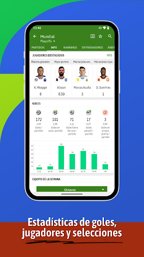 Captura de pantalla de BeSoccer: Resultados de Fútbol