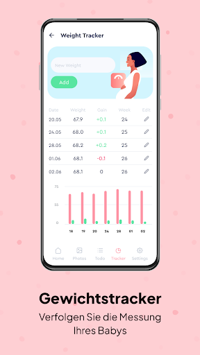 Schwangerschafts-Tracker Screenshot