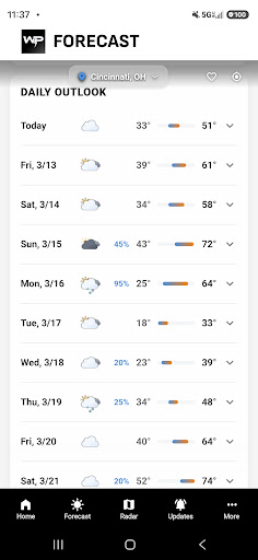 WeatherPulse (WxPulse) screenshot