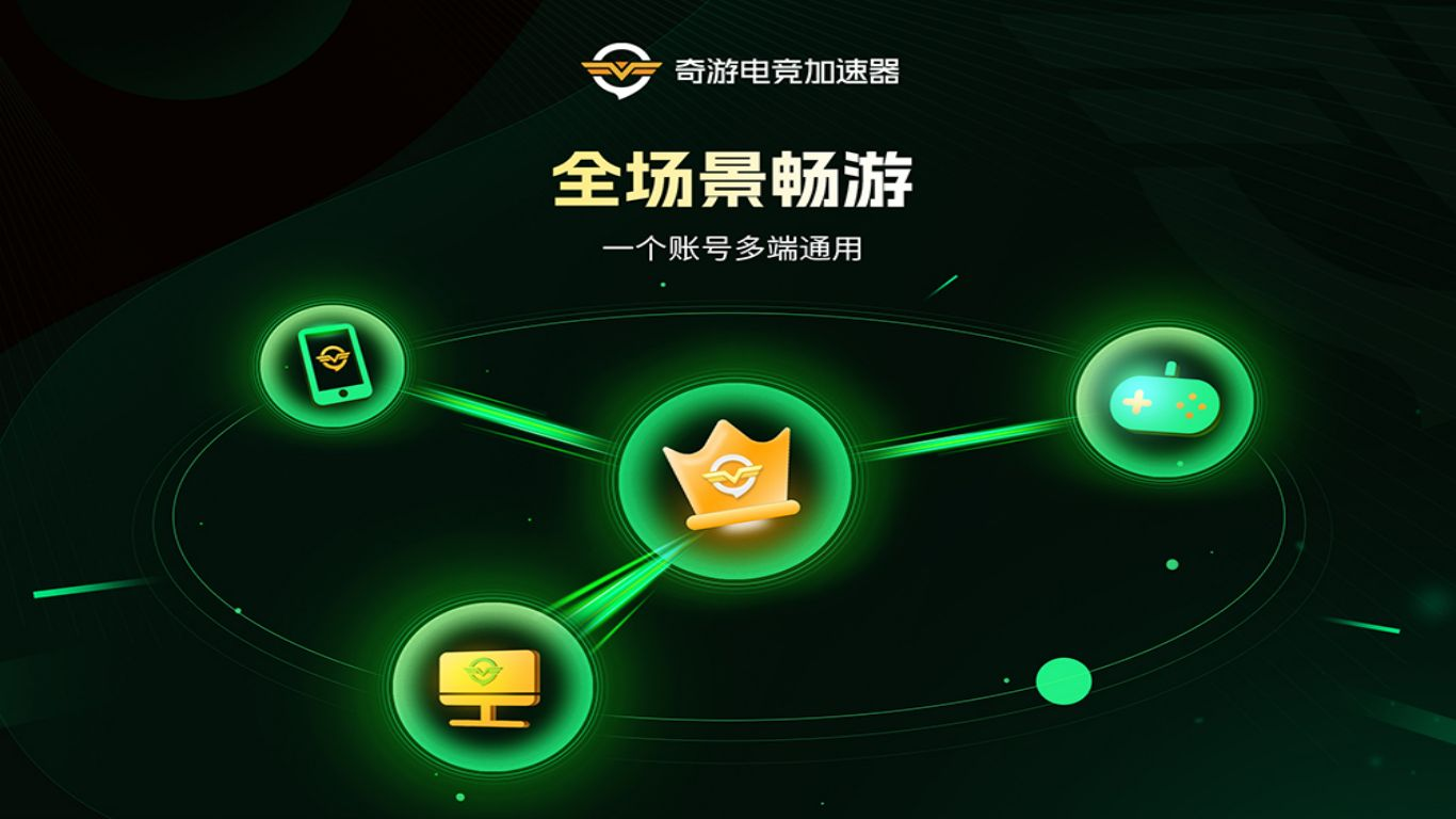 奇游加速器 Screenshot