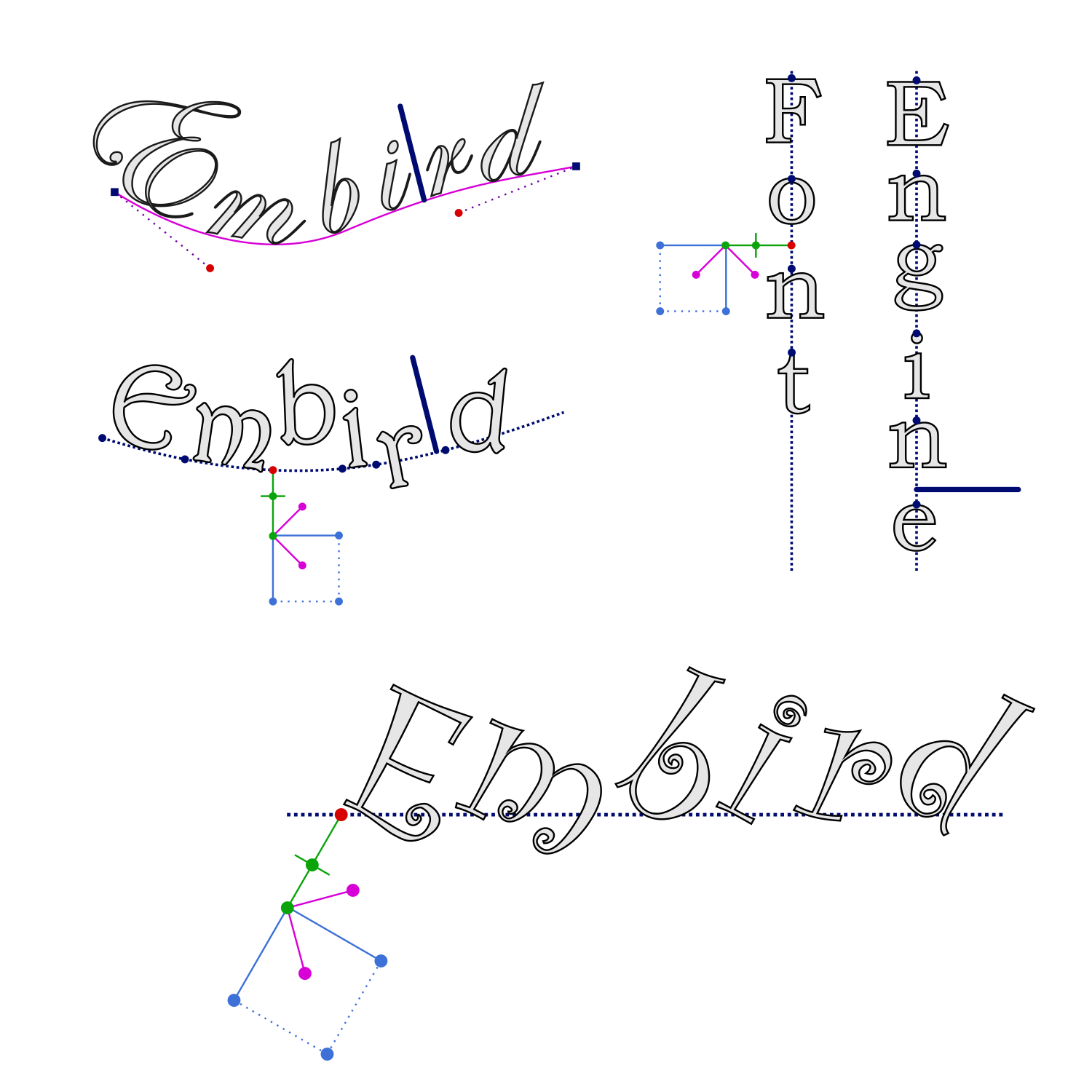 Embird Sticksoftware Screenshot
