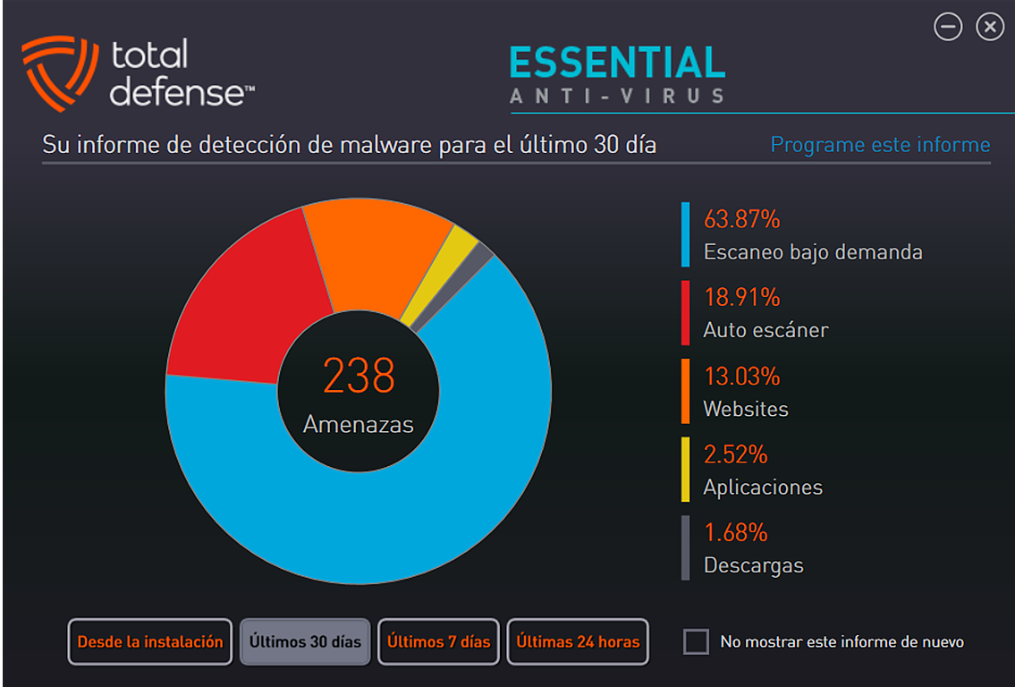 Captura de pantalla de Total Defense Essential Anti-Virus