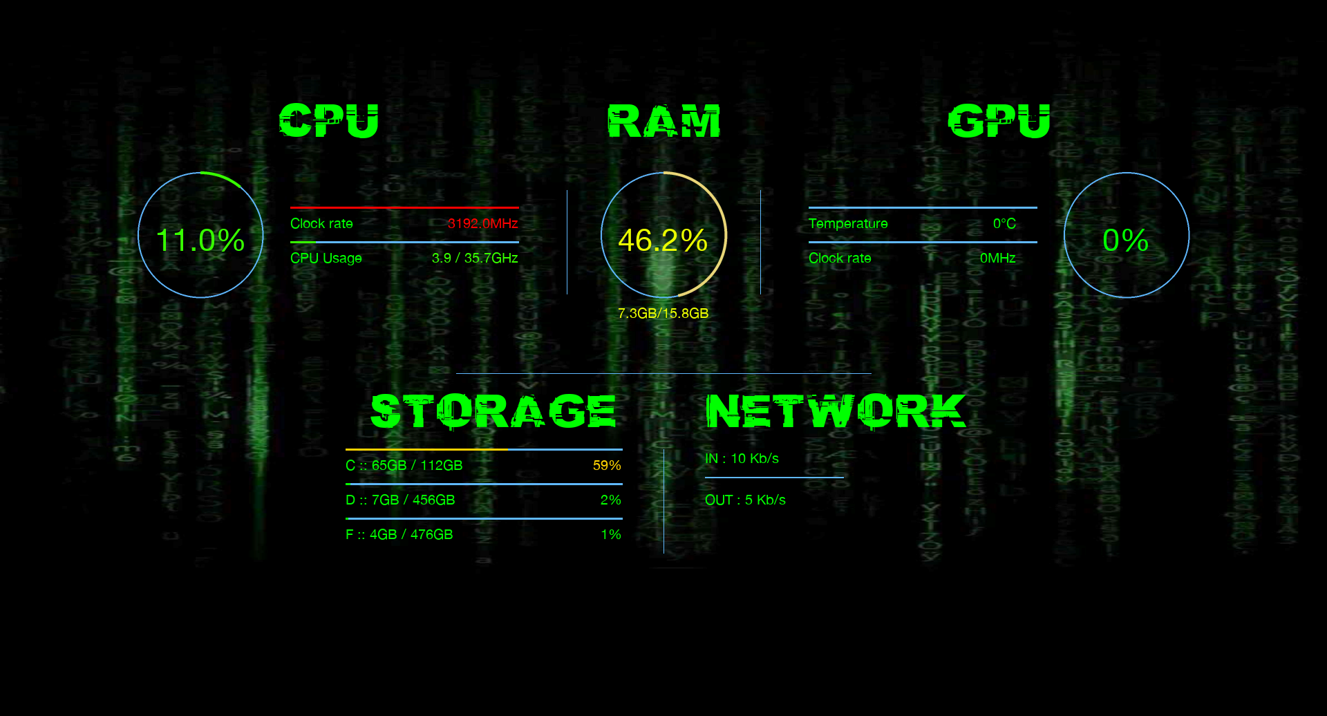 PC performance wallpaper screenshot