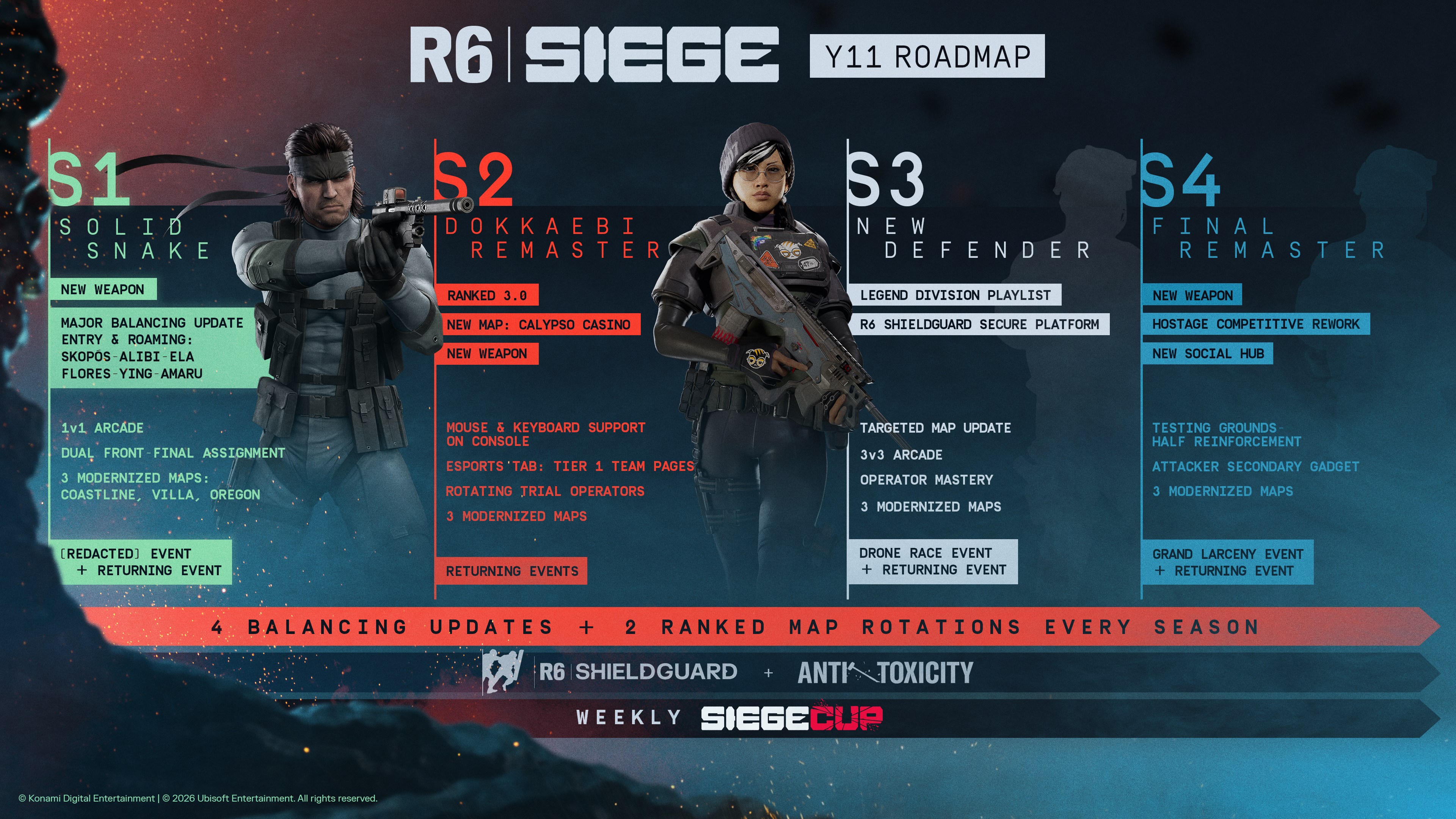 Tom Clancy's Rainbow Six Siege - Ultimate Edition screenshot