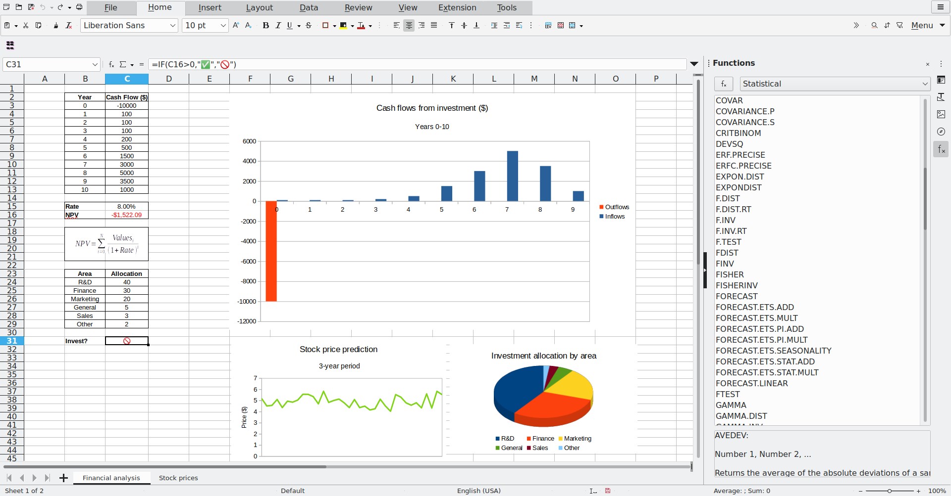 LibreOffice Screenshot
