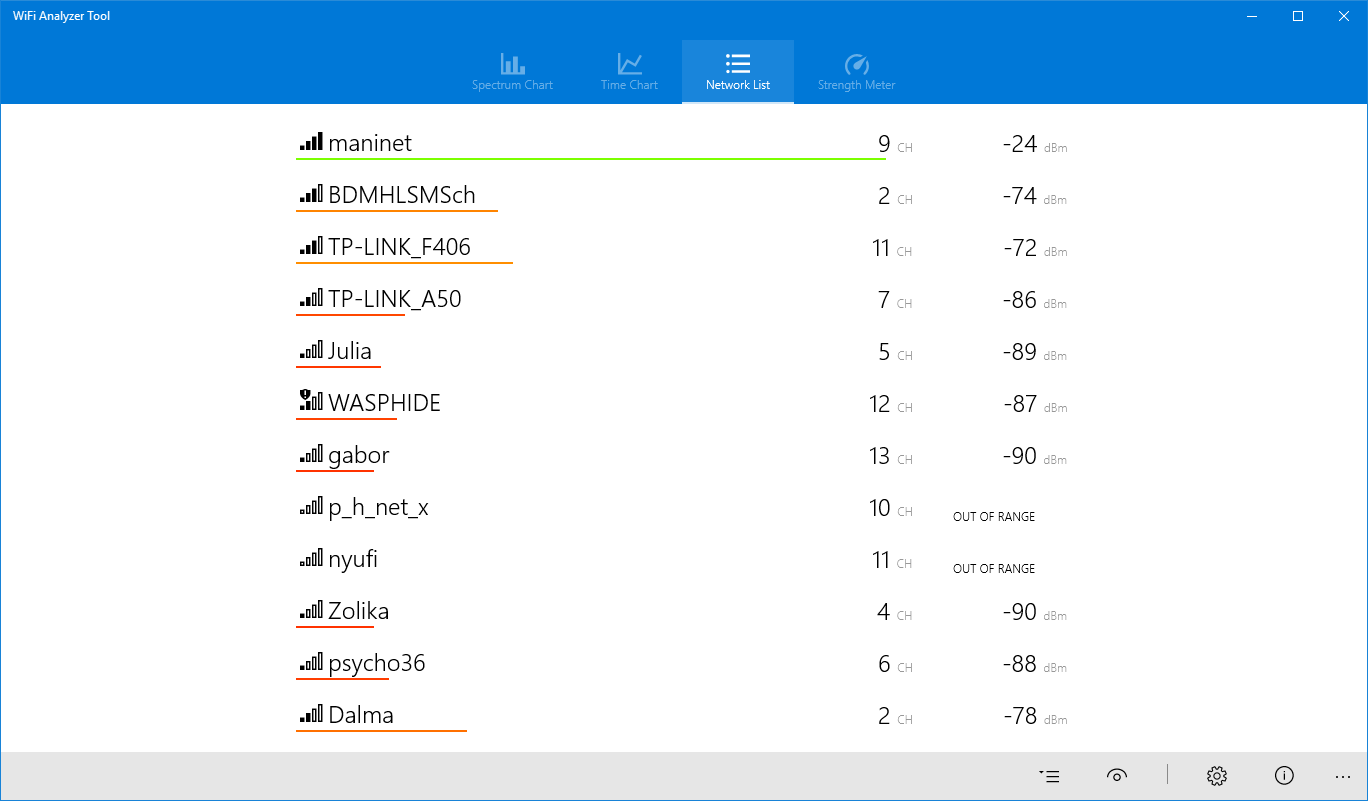WiFi Analyzer Tool screenshot