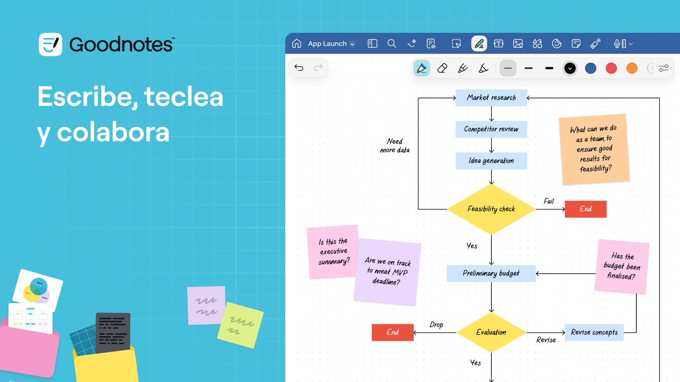 Captura de pantalla de Goodnotes: AI notas, docs, PDF