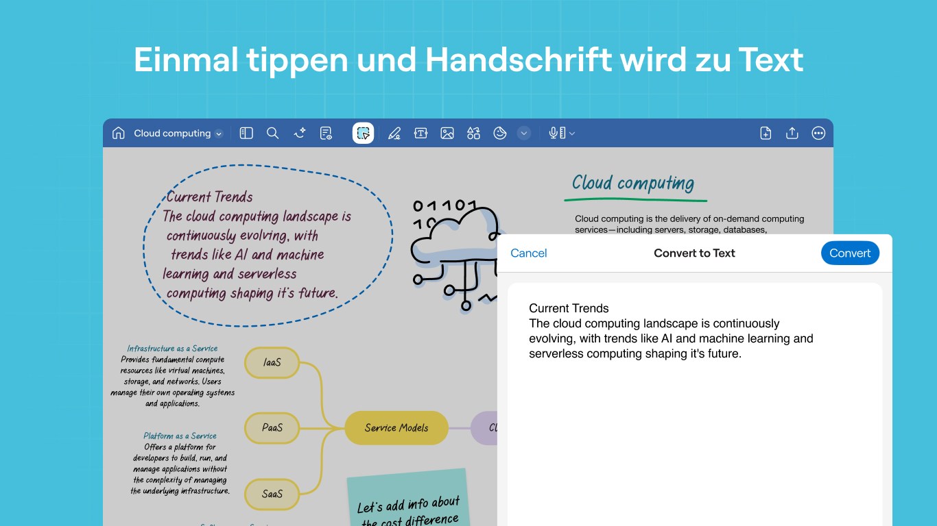 Goodnotes: KI Notizen, Doks Screenshot