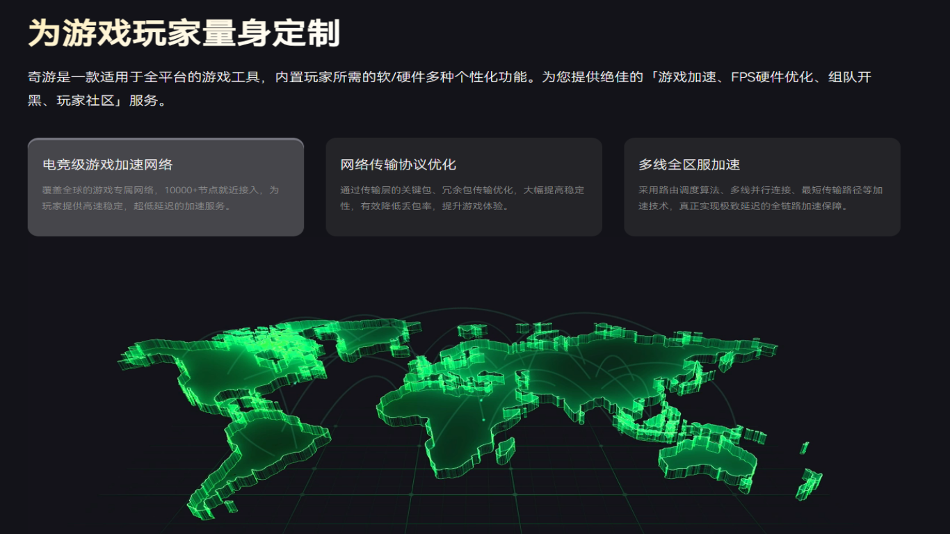 奇游加速器 Screenshot