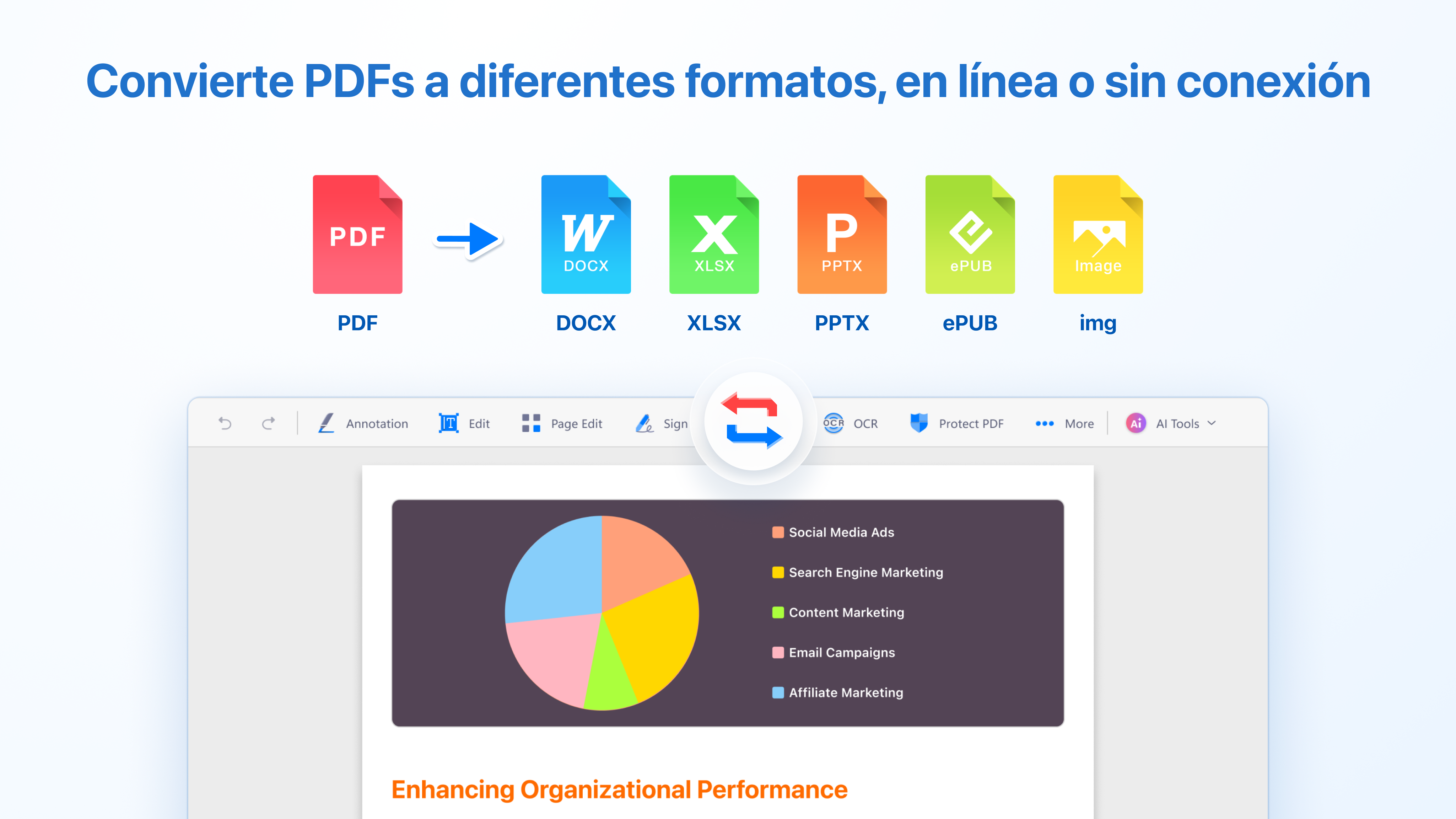 Captura de pantalla de PDF Reader - Editar y Convertir PDF
