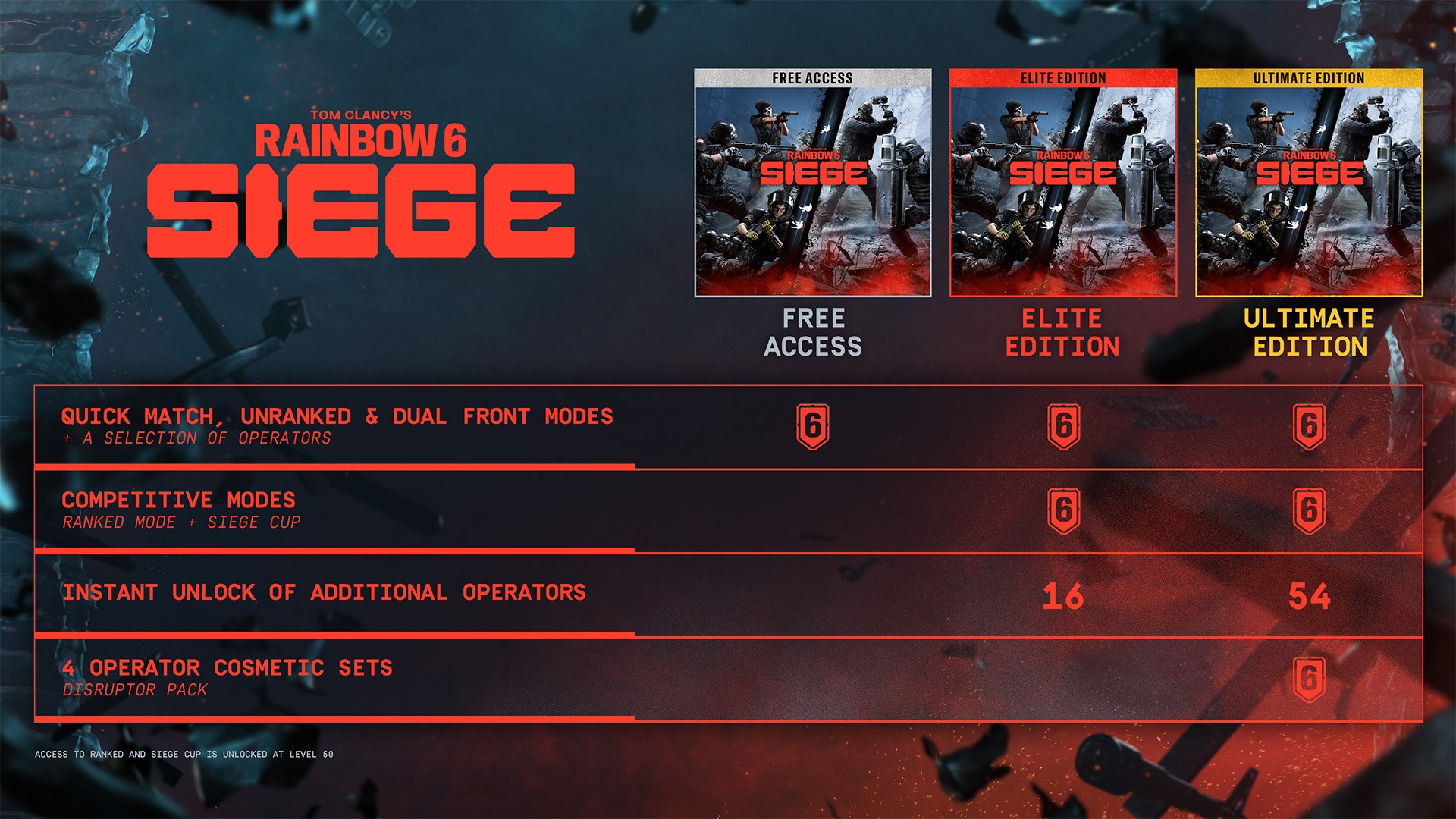 Tom Clancy's Rainbow Six Siege - Ultimate Edition screenshot