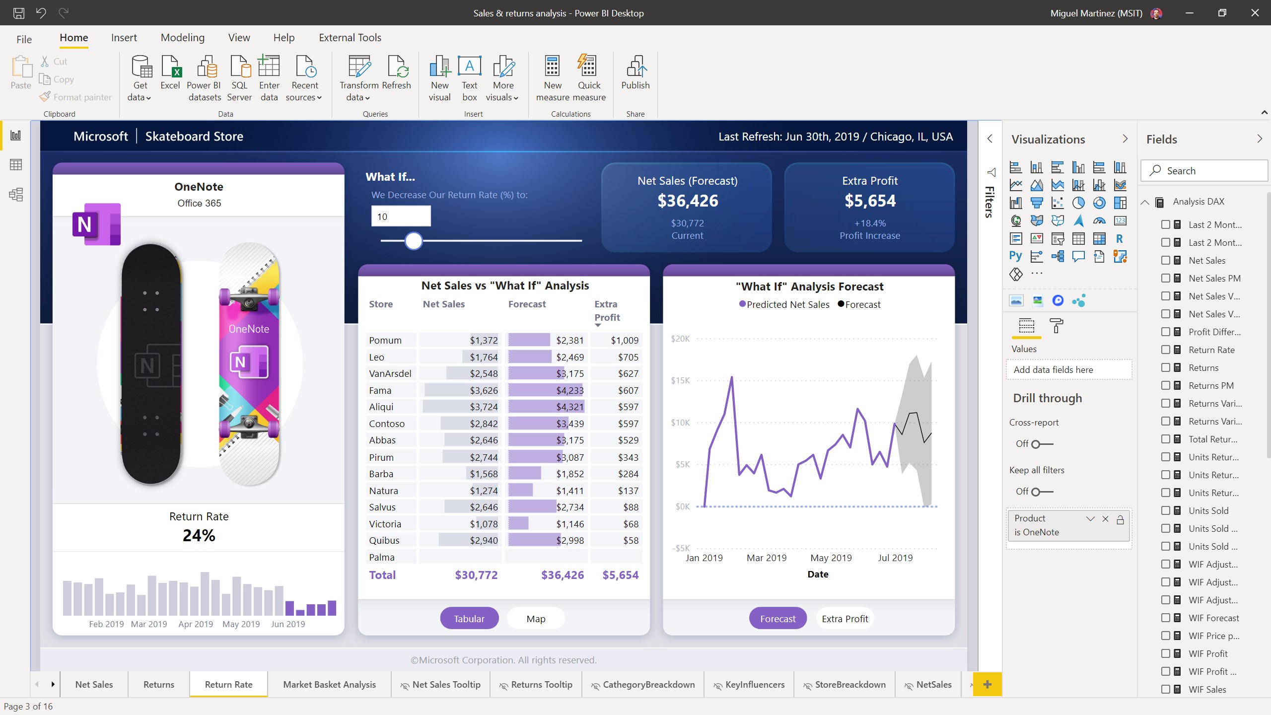 Power BI Desktop screenshot