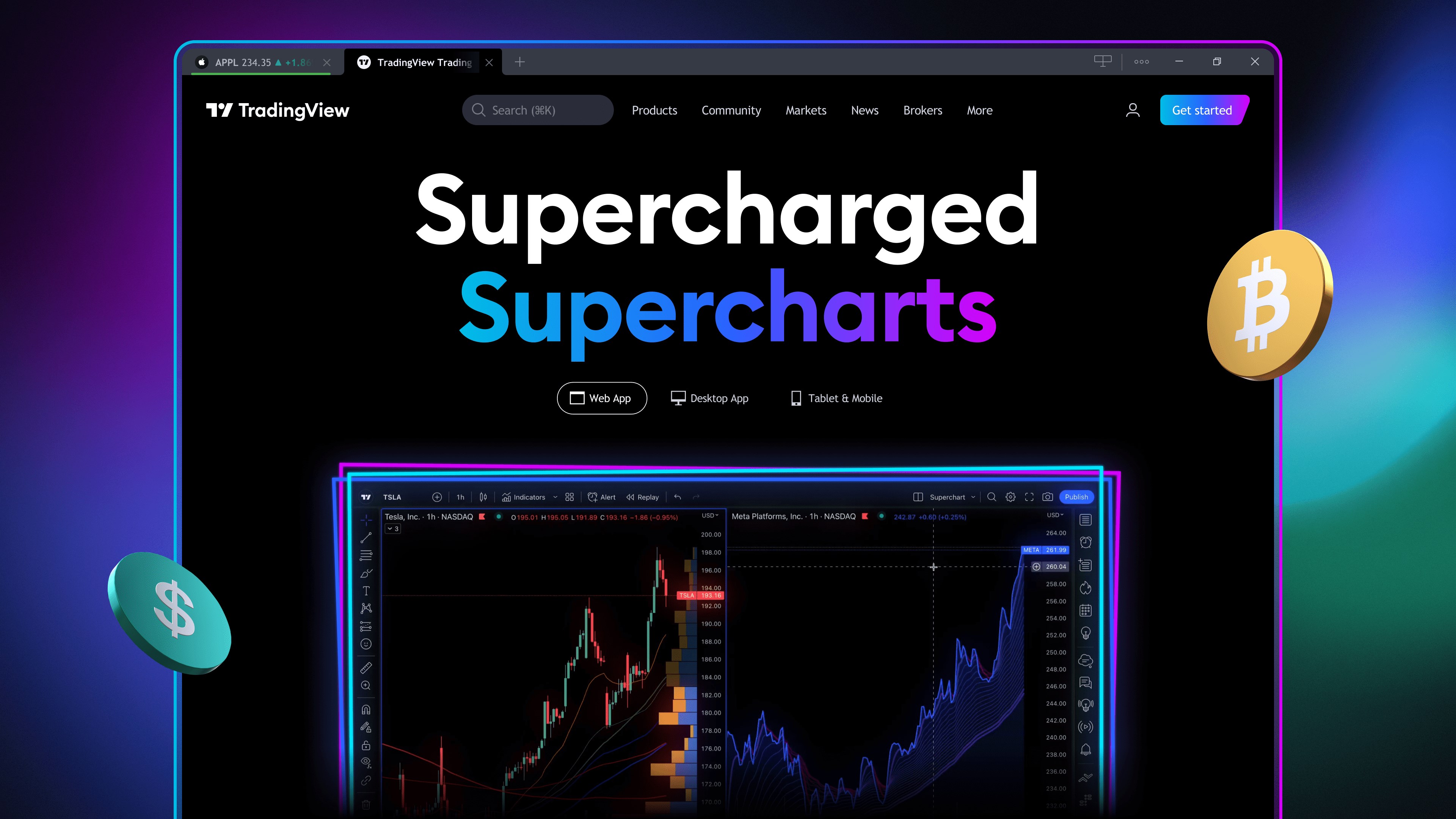 TradingView screenshot