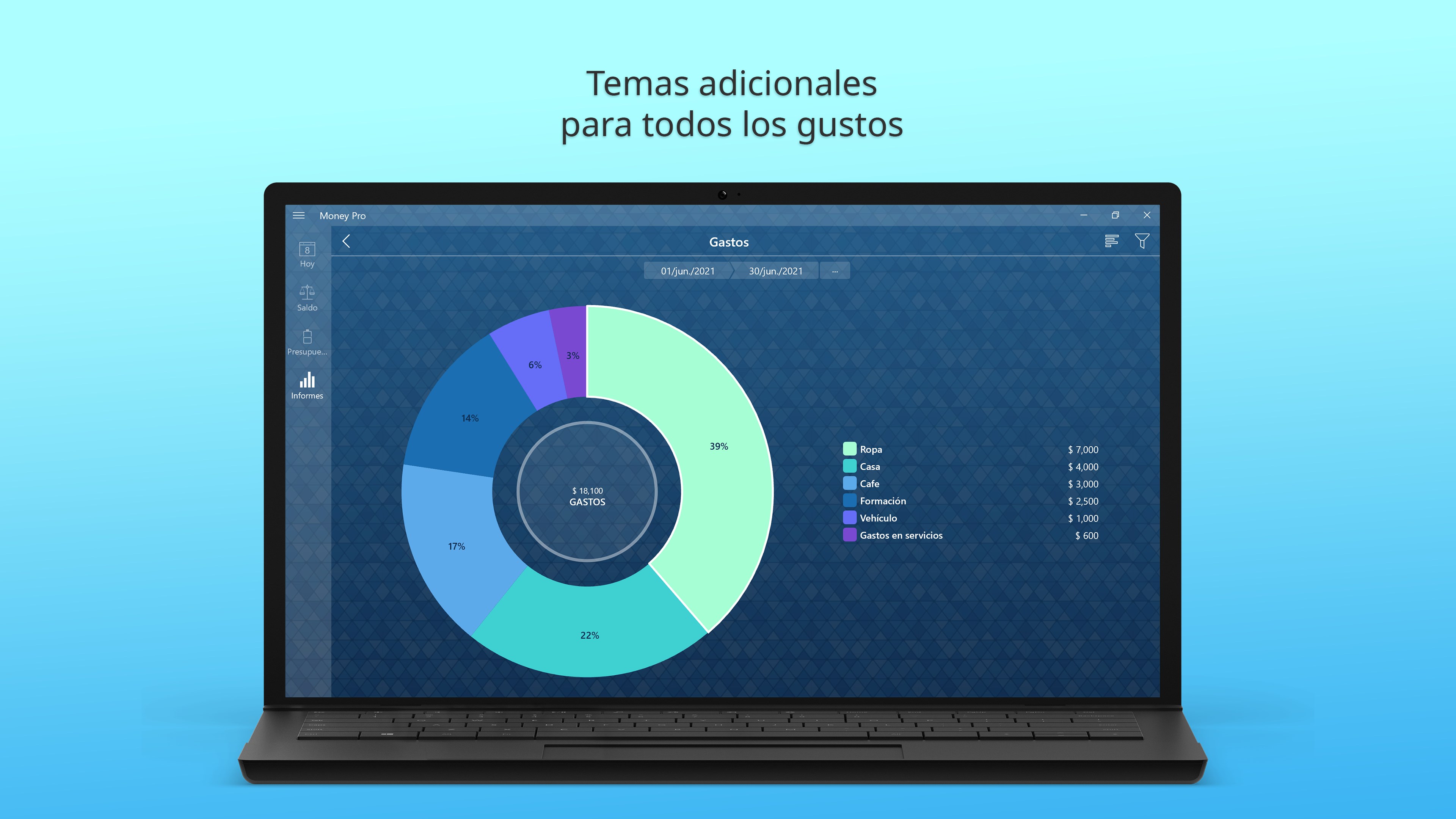 Captura de pantalla de Money Pro - Finanzas Personales, Presupuesto