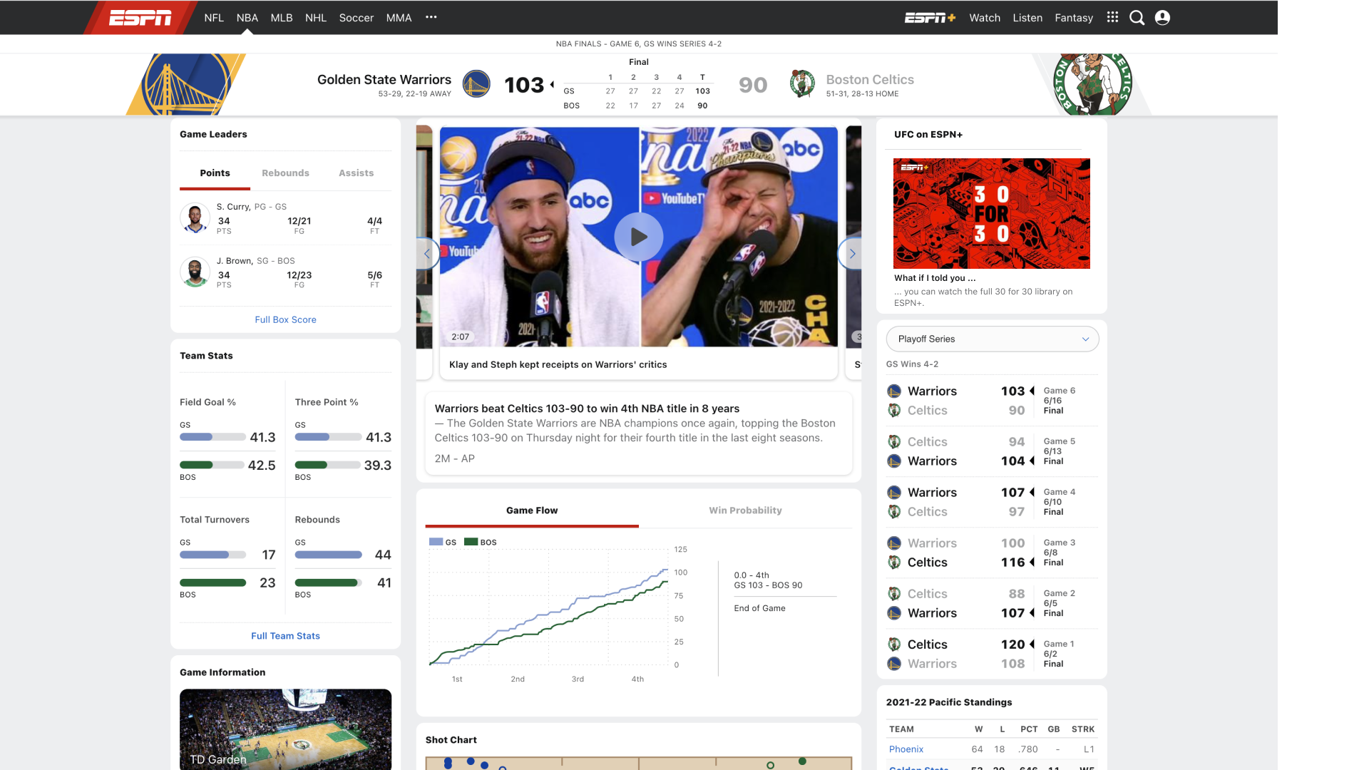 Captura de pantalla de ESPN