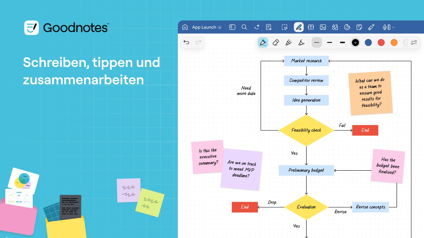 Goodnotes: KI Notizen, Doks Screenshot