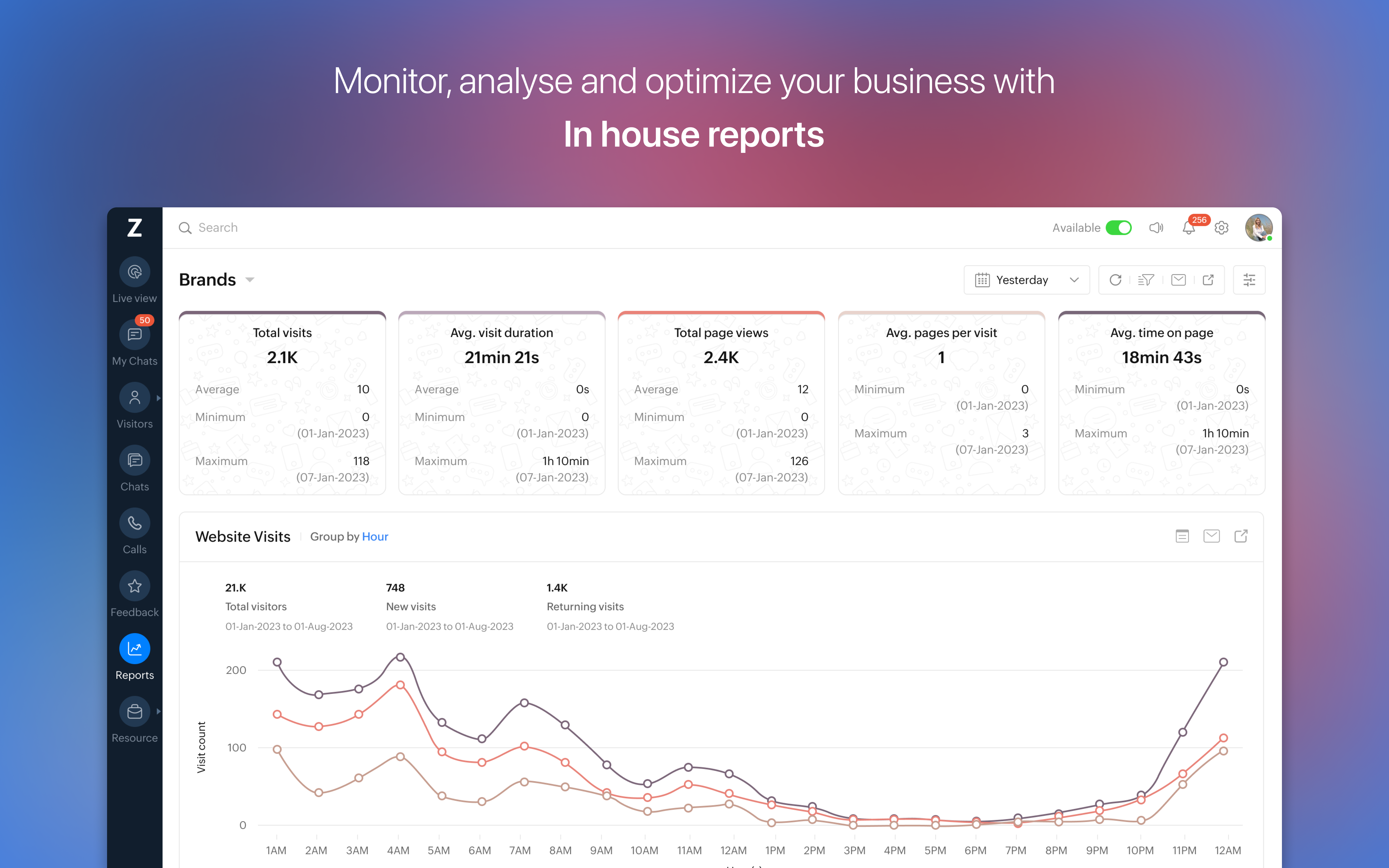 SalesIQ screenshot