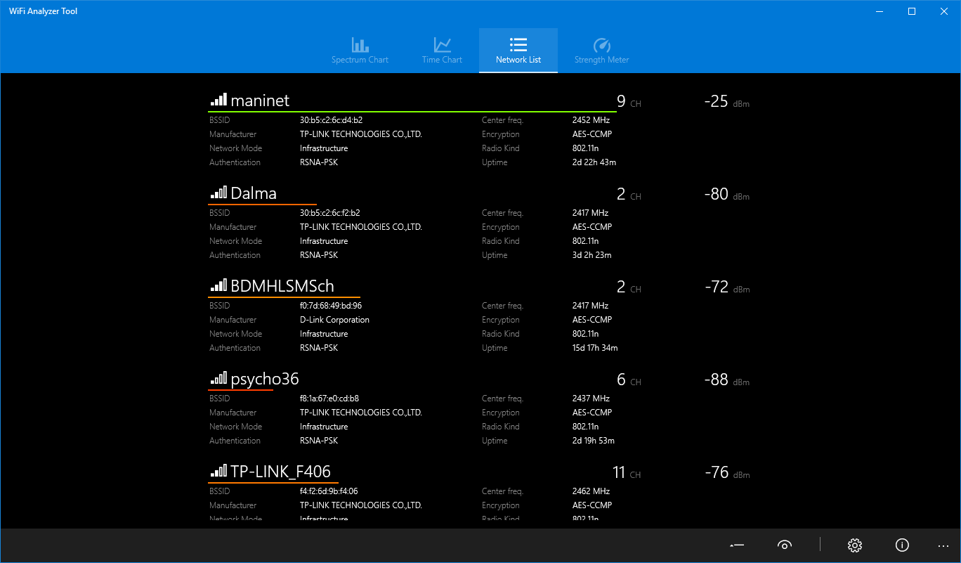 WiFi Analyzer Tool screenshot