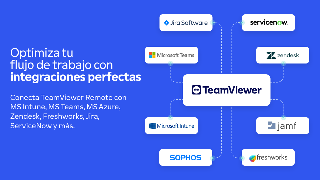 Captura de pantalla de TeamViewer Remote