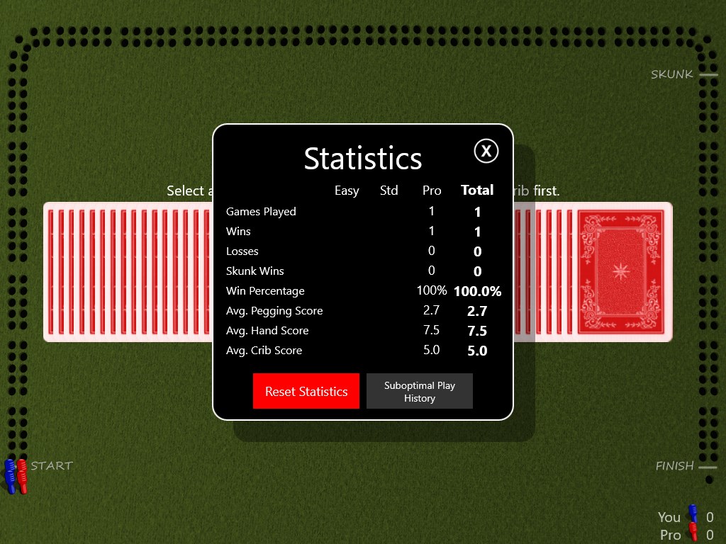 Captura de pantalla de Cribbage Classic
